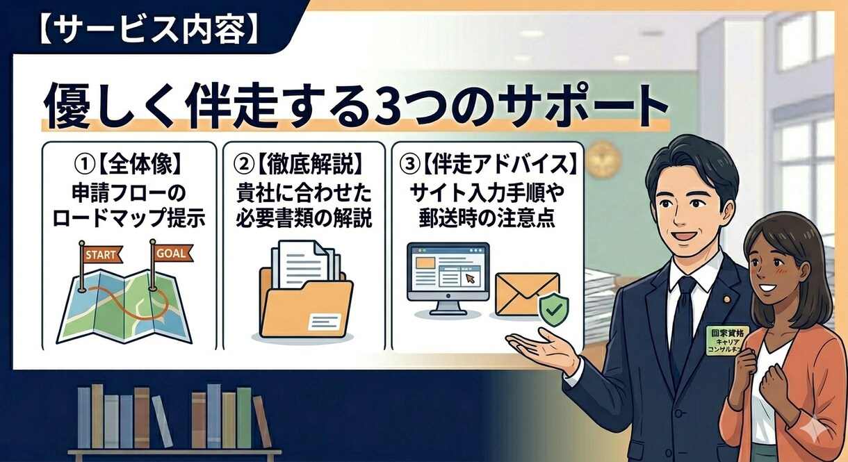 全省庁統一資格◆元発注者が伴走支援【5千円】します 今だけ5000円！元発注者が資格取得を45日間親身にサポート イメージ6