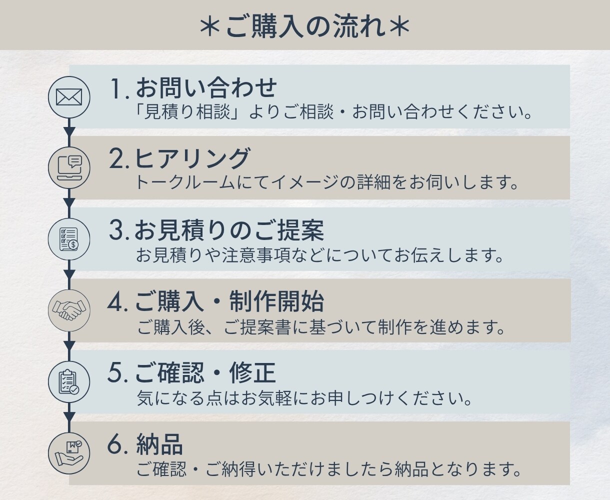 集客につなげるLINEリッチメニュー作成します あなたらしさや魅力が伝わるオリジナルデザインをご提案 イメージ7
