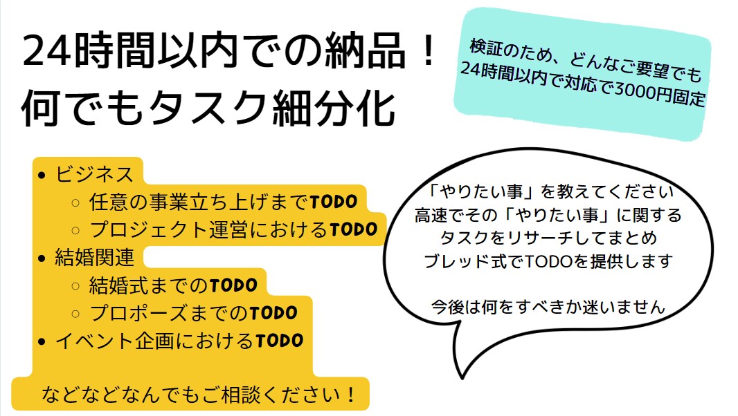 24時間以内納品！やることのロードマップ作ります 新規事業や結婚関係などなんでもOK イメージ1