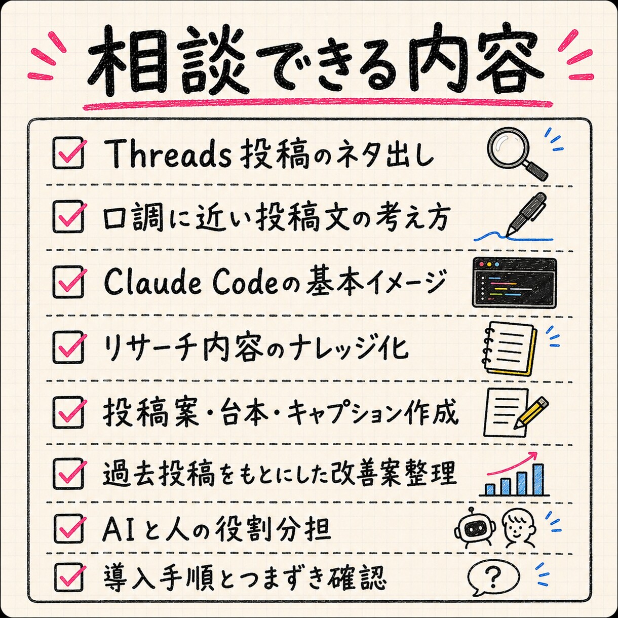 ThreadsのAI運用の始め方を整理します Threads発信×Claude Code活用個別にサポート イメージ10
