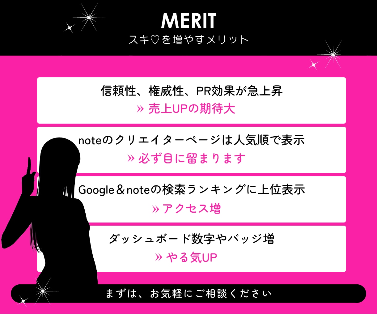 noteの「スキ」♡いいねを拡散で200増やします 即日/激安/コスパ最強/格差/匿名/特典付▶検索上位表示 イメージ3