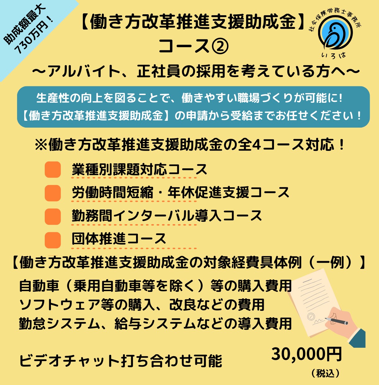 働き方改革推進支援助成金 申請サポートします （働き方改革推進支援助成金コース②）これから雇用される方 イメージ1