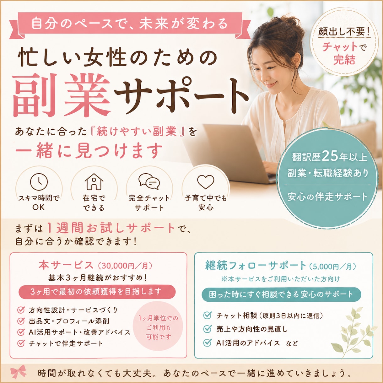 顔出し不要★1週間チャットで副業相談します 副業迷子のあなたへ。あなたにできる副業を一緒に発見！ イメージ2