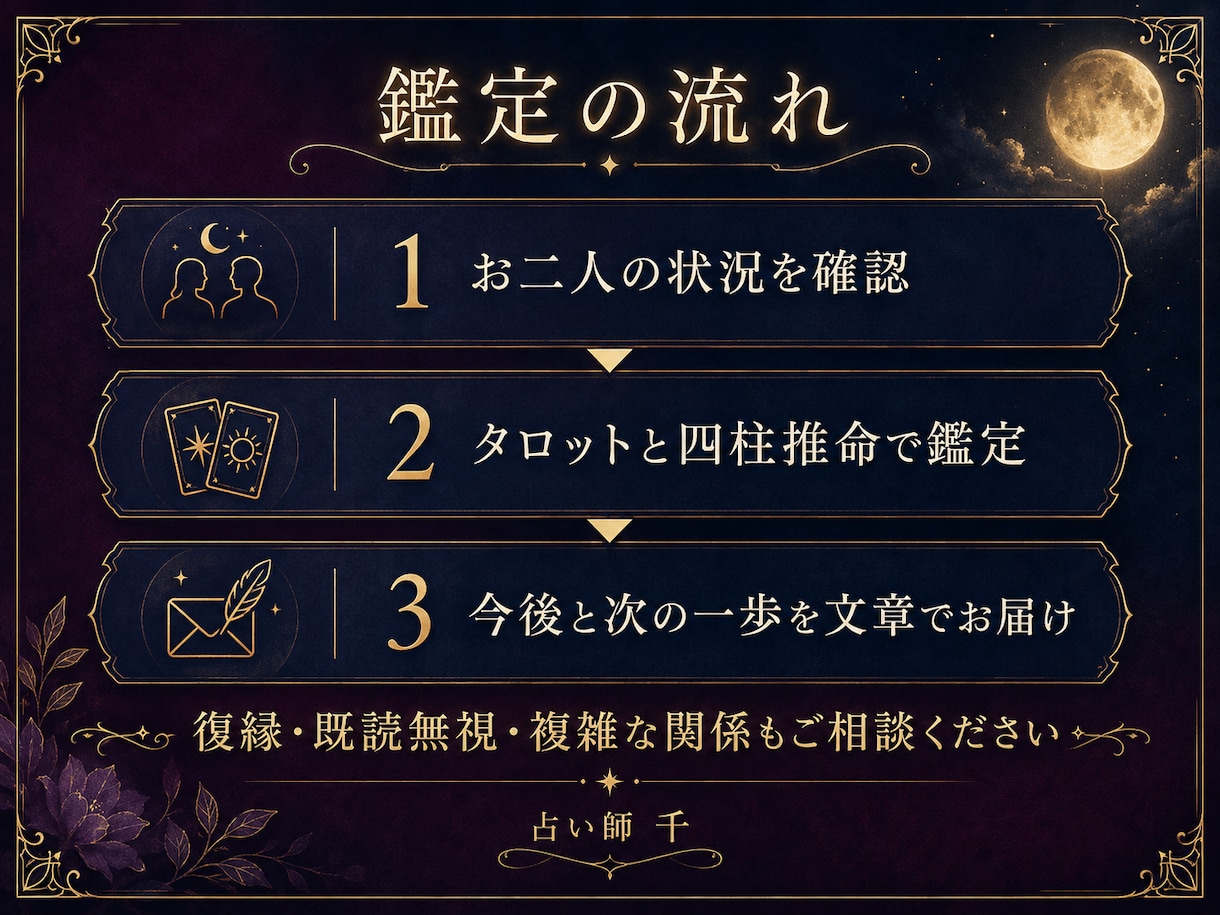 連絡が減った相手の気持ちと今後をみます 待つ・連絡する・離れる、今のあなたに必要な選択読み解きます イメージ3