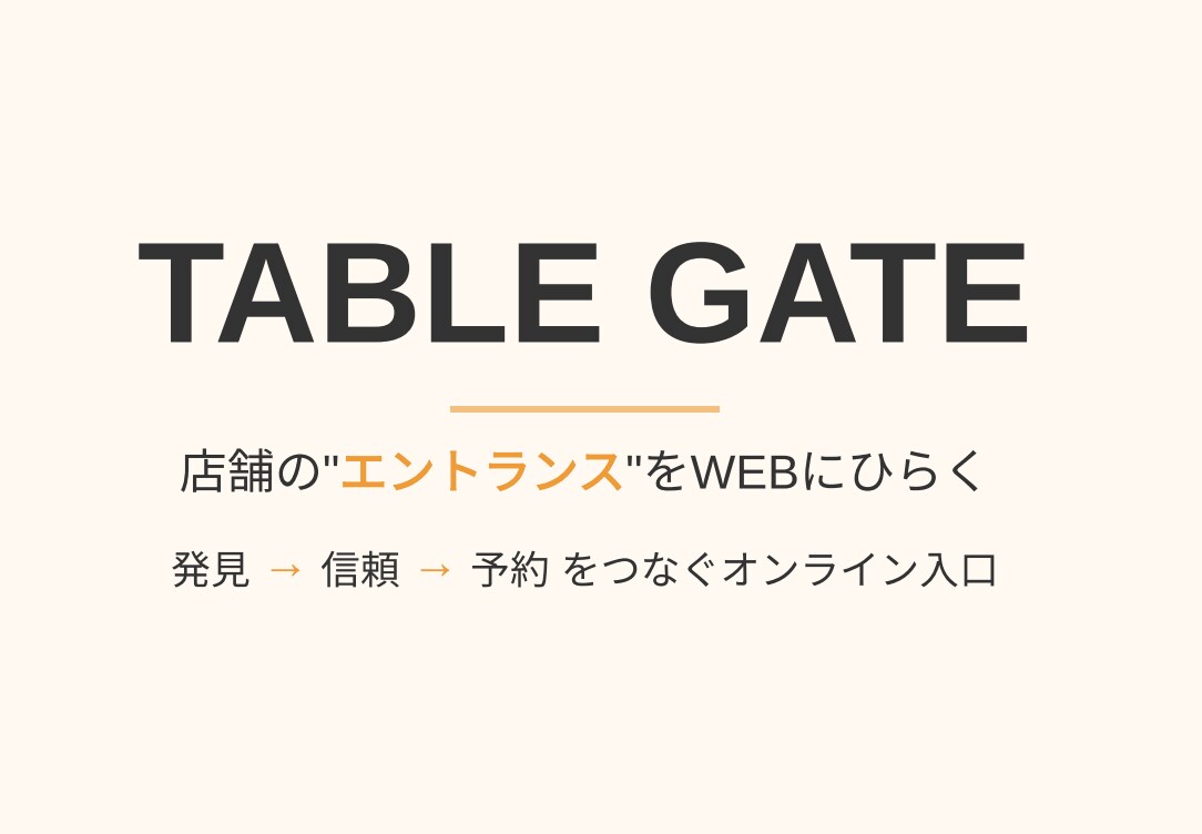 飲食店・店舗のWEB整備を代行します 丸投げOK！発見→予約を最短化！媒体整備で店舗の集客UP！ イメージ1