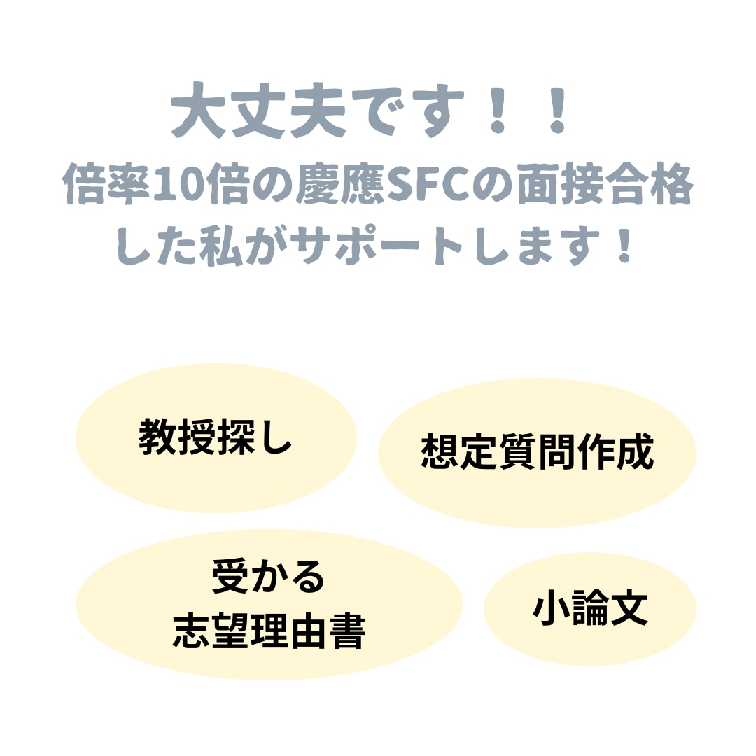 1.5時間×2回で総合型選抜のお悩み解決します 合格する人には理由がある。その理由知りたくないですか？ イメージ3