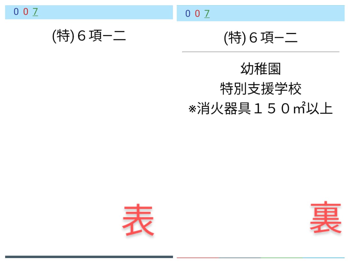 消防法施行別表第一暗記用データ譲ります Anki用のコレクションパッケージデータです イメージ3