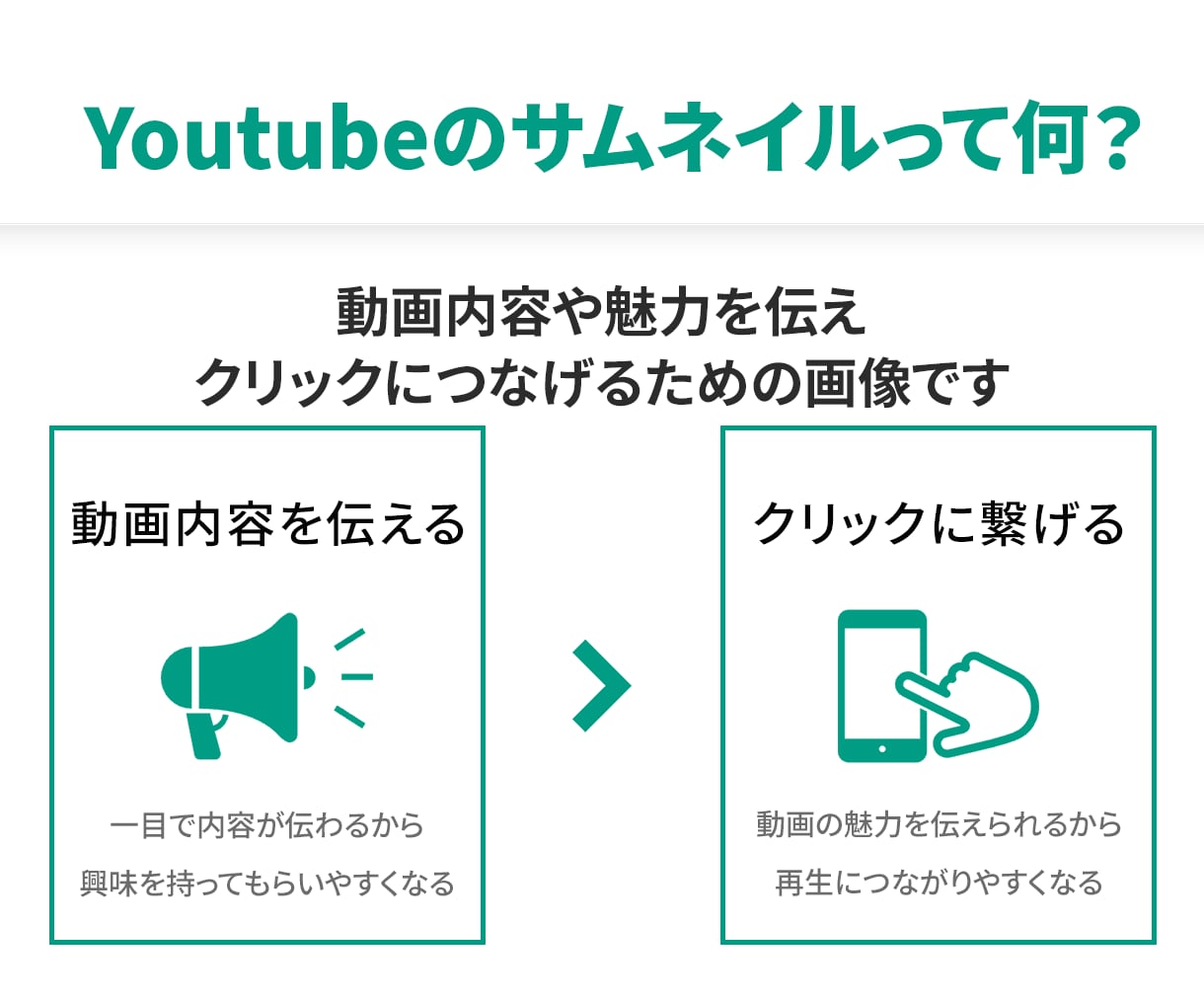 Youtube｜目を引くサムネイル制作します 視認性を意識したサムネ制作します イメージ3