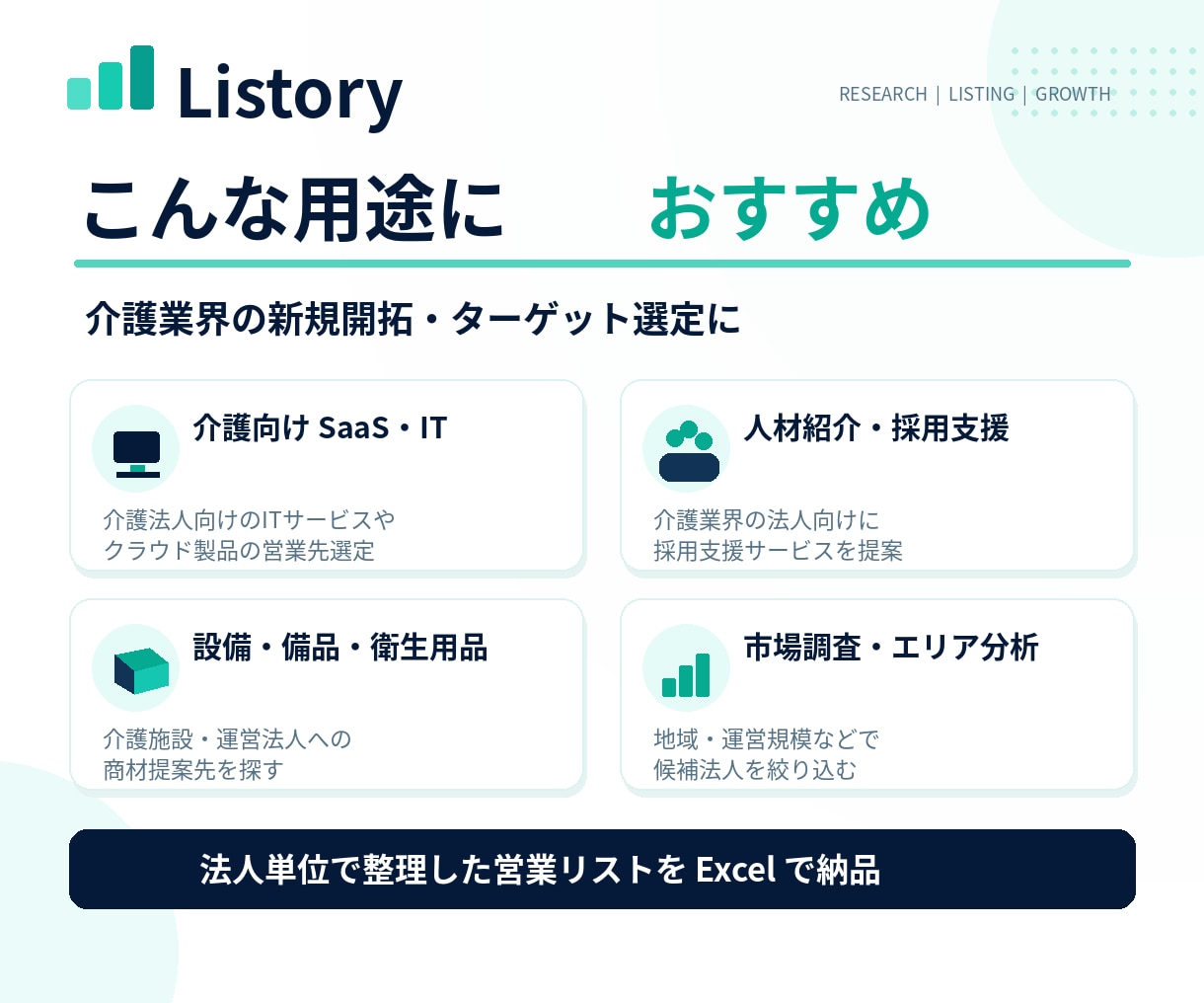 介護法人営業リスト8067社を提供します 5事業所以上の法人を整理｜初回限定2,000円 イメージ3