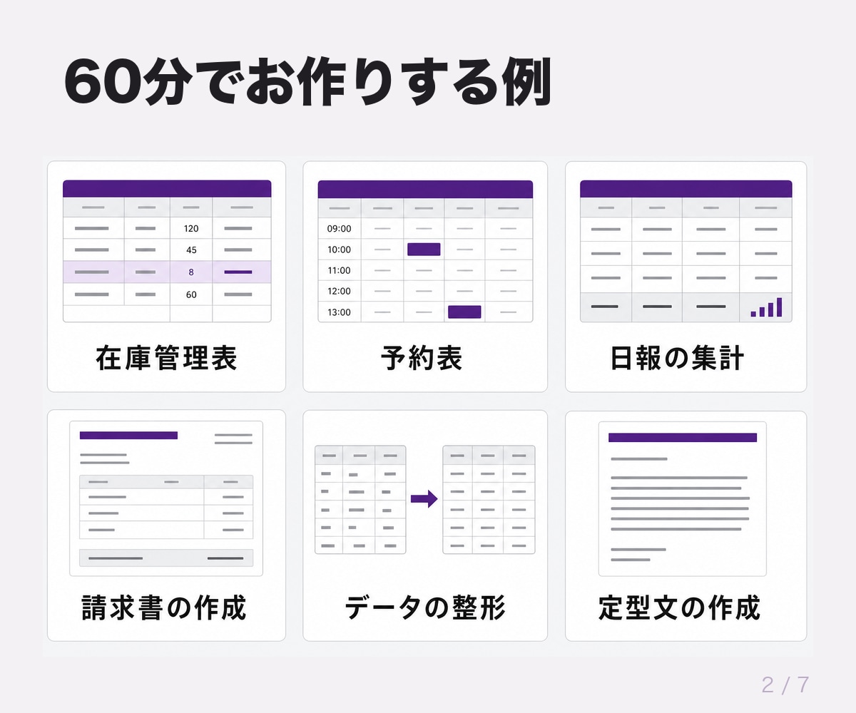 Claude Codeの導入から実装まで伴走します 使い方の説明で終わりません。あなたの環境で動くものを残します イメージ2