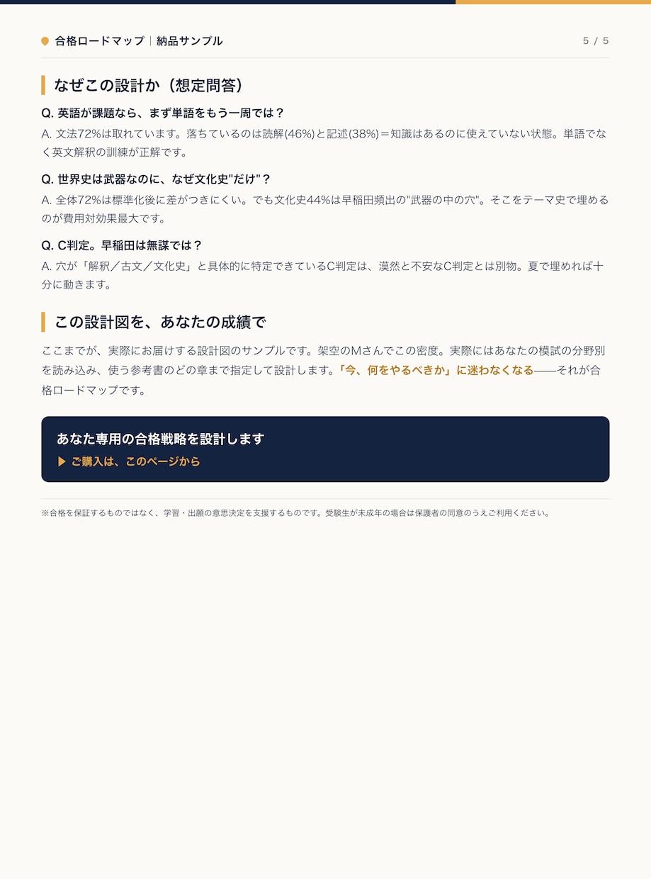 私大文系・理系の合格戦略を設計します 合格までの最短ルートを、今日やる1ページまで設計 イメージ7
