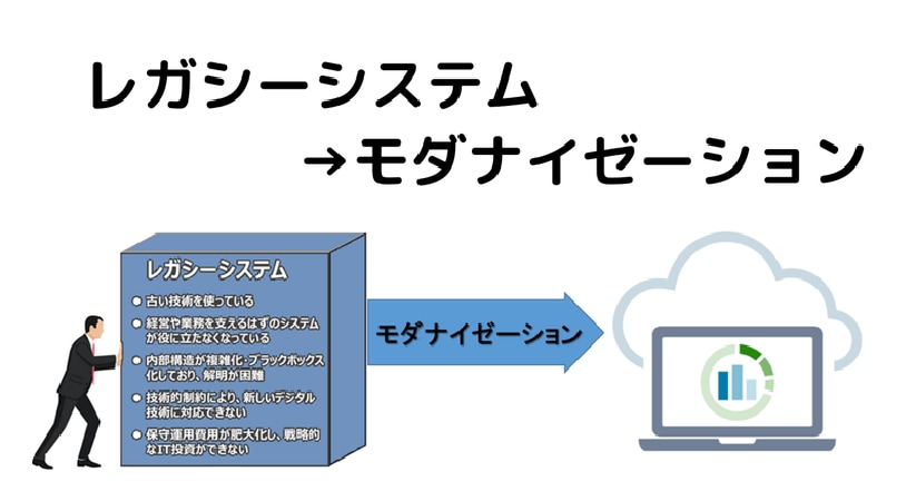 簡単画像作成します 画像をペイント、パワーポイントで作成します。 イメージ4