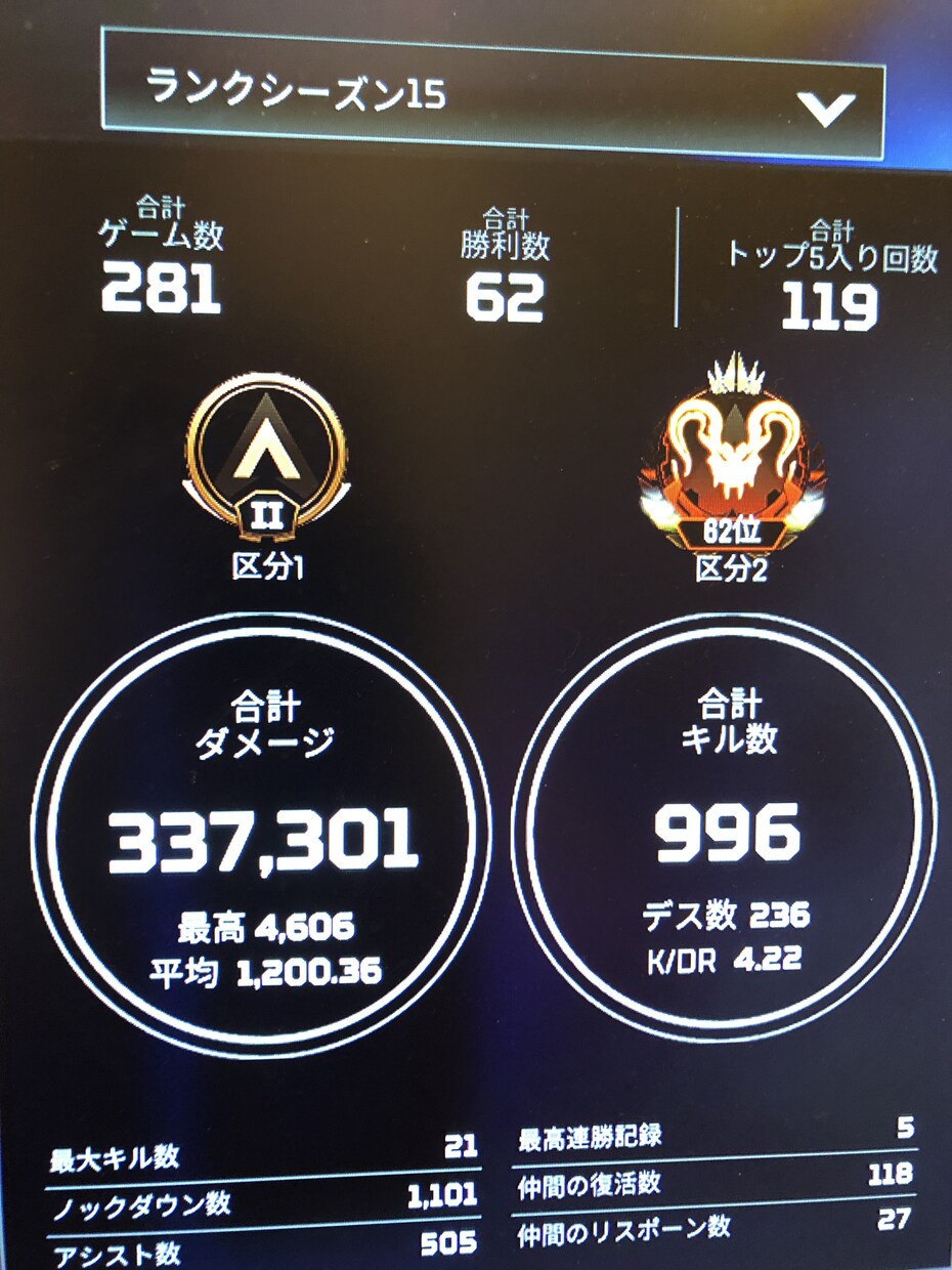 ps4/5 Apexプレデターがコーチングします 本当に強くなりたい方、周囲のプレイヤーとの差をつけたい方 イメージ3