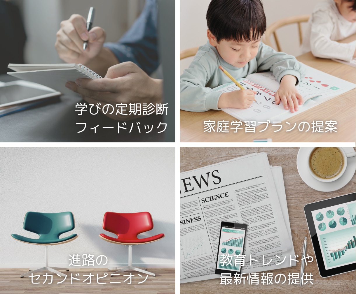 学びのモヤモヤ、いっしょに整理します まなびコンシェルジュ｜学びに特化した"もう一つの相談先" イメージ4