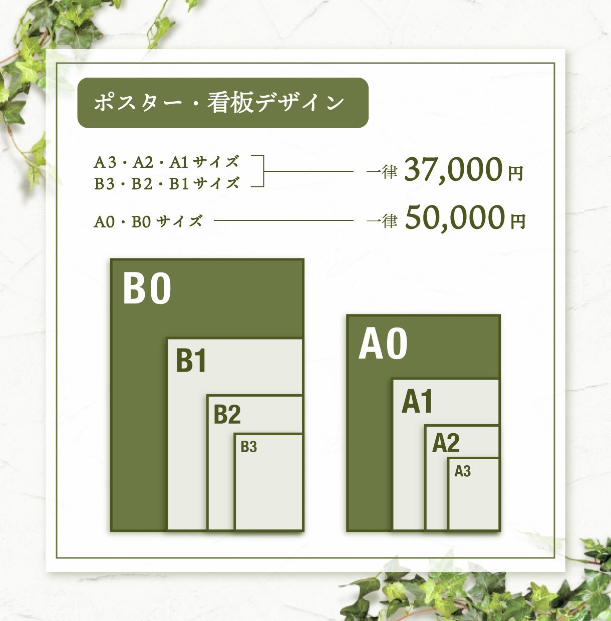 目を引くデザインで魅力的なポスターを提案いたします 品質と納期にこだわりたい方はお任せください イメージ2