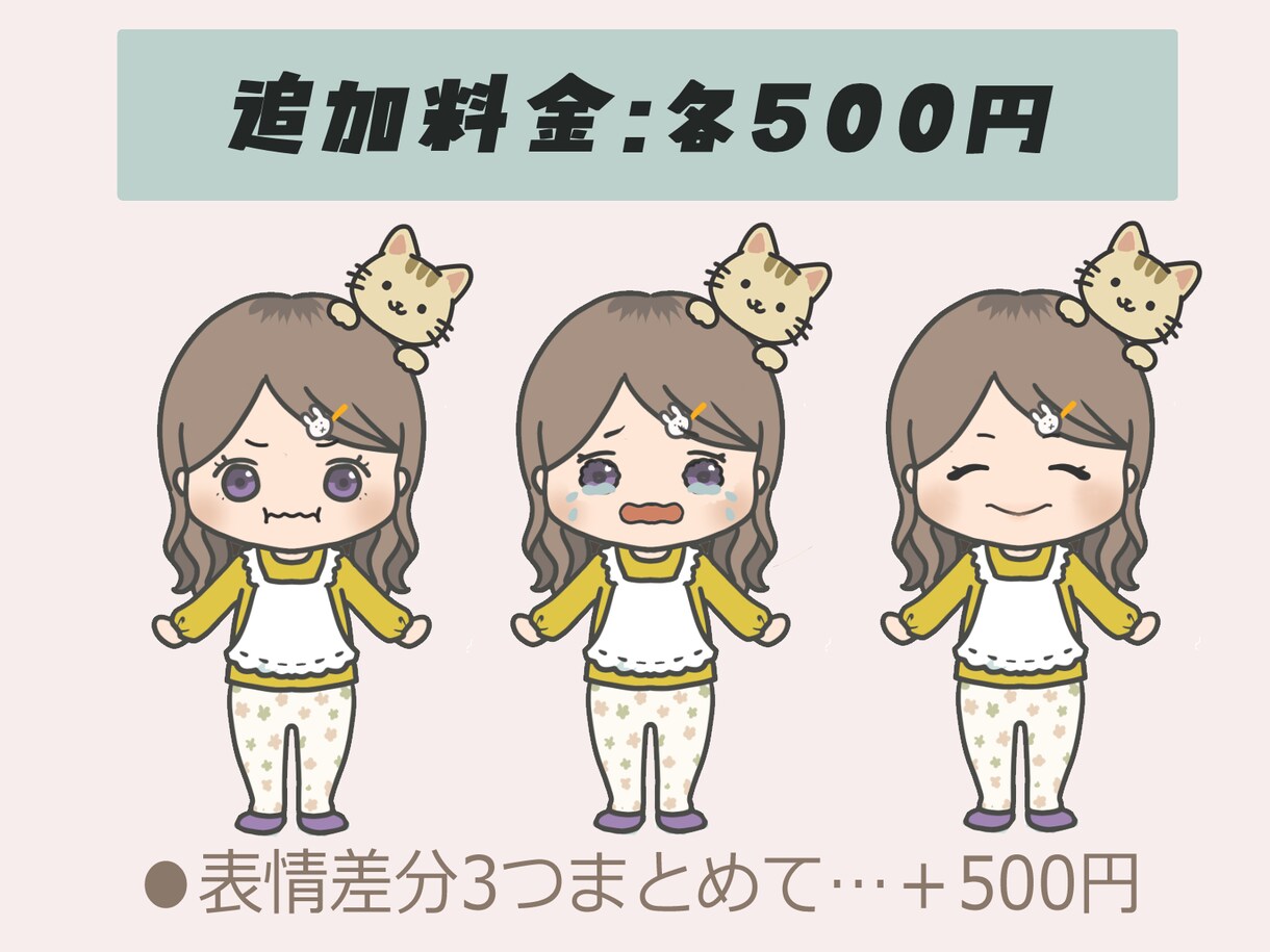 大切な方の似顔絵をゆるっと可愛く描きます デジタルイラストでデフォルメアバター風に! イメージ6