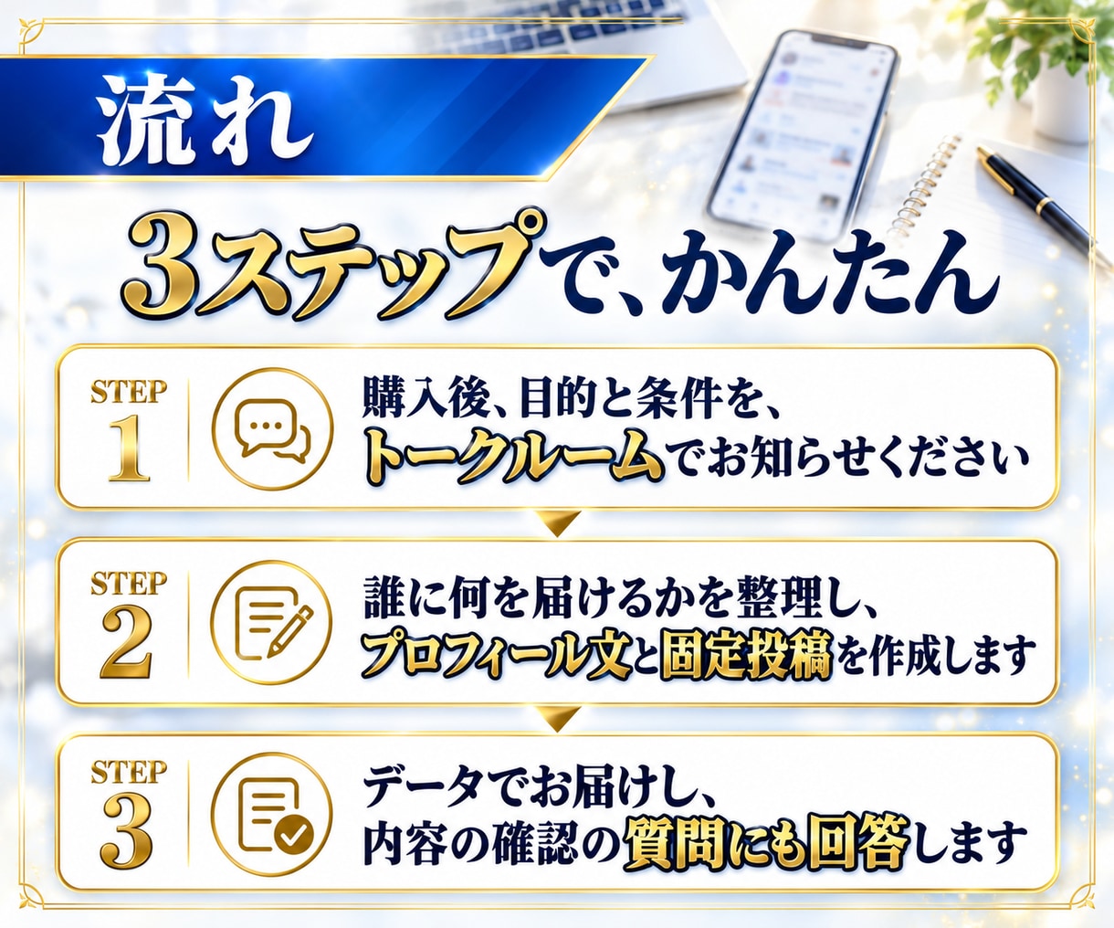媒体別！プロフィール文と固定投稿を一式作成します 名前から自己紹介、固定投稿まで、媒体ごとに納品 イメージ6