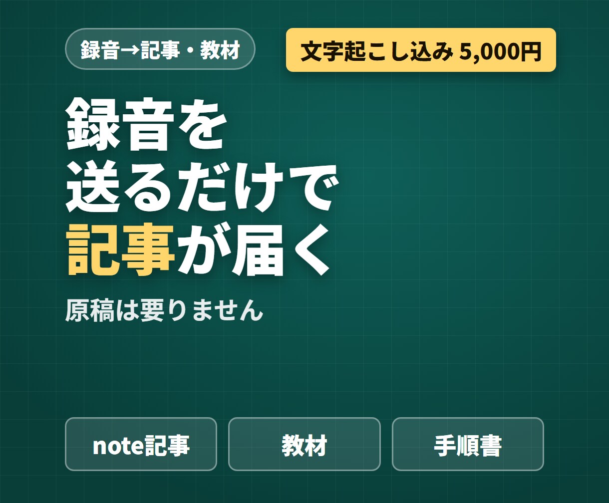 録音を送るだけで記事・教材・手順書にまとめます 文字起こし＋記事化がまとめて5,000円。原稿は要りません イメージ3