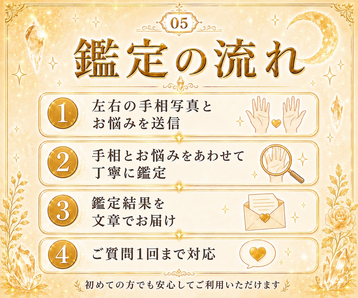 24h納品＊手相で金運・貴方に合う稼ぎ方鑑定します 稼ぐ力とお金の傾向を読み解き、金運を活かすコツをお伝えします イメージ5