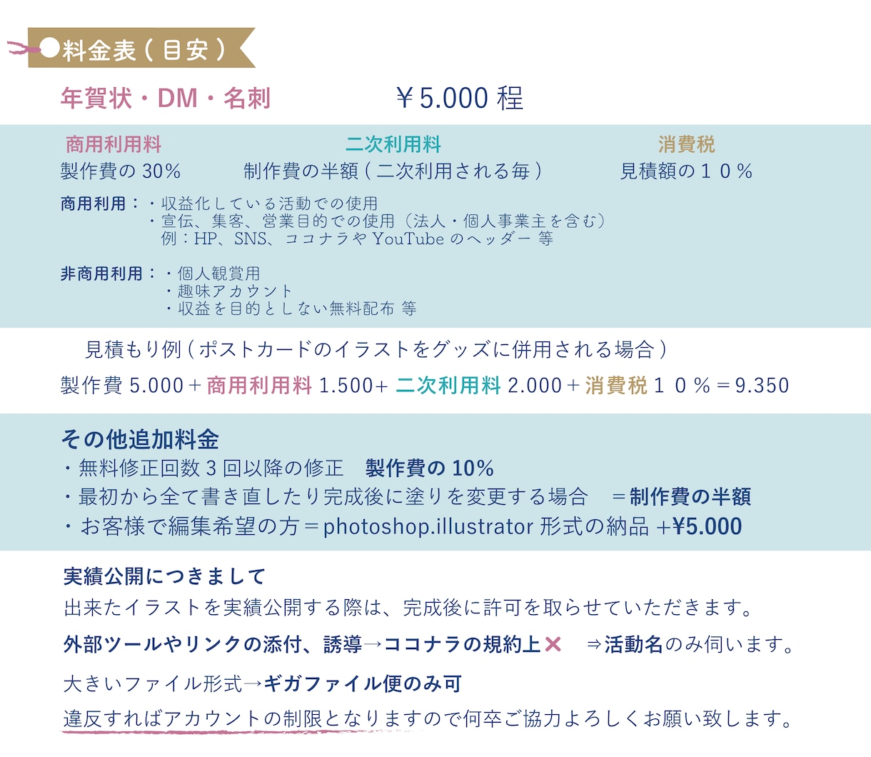 絵本風イラストの年賀状やDM、名刺等承ります 制作実績多数！印刷データともに作成可能です イメージ3