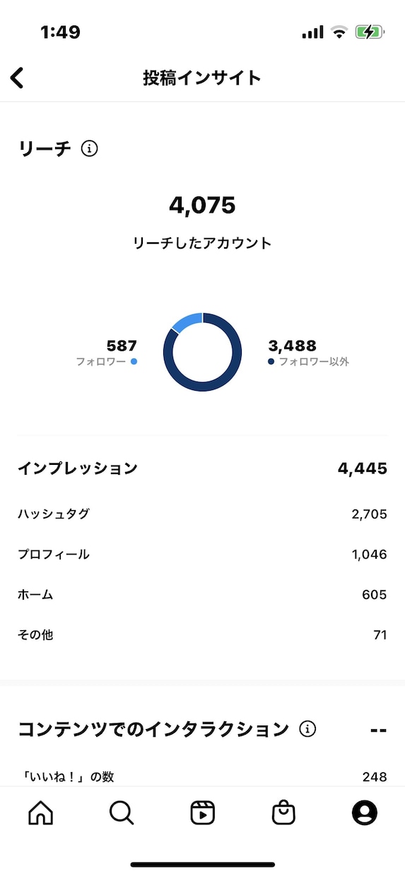インスタグラム集客術を全て公開します インスタグラムで認知〜集客したい方へ イメージ3