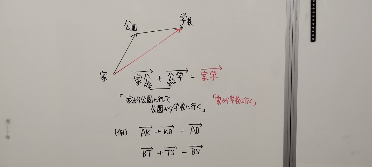 数学（中学生・高校生）【夕方・深夜限定】指導します 効率よく手抜きをして高得点を取ろう（手抜きは褒め言葉です） イメージ2