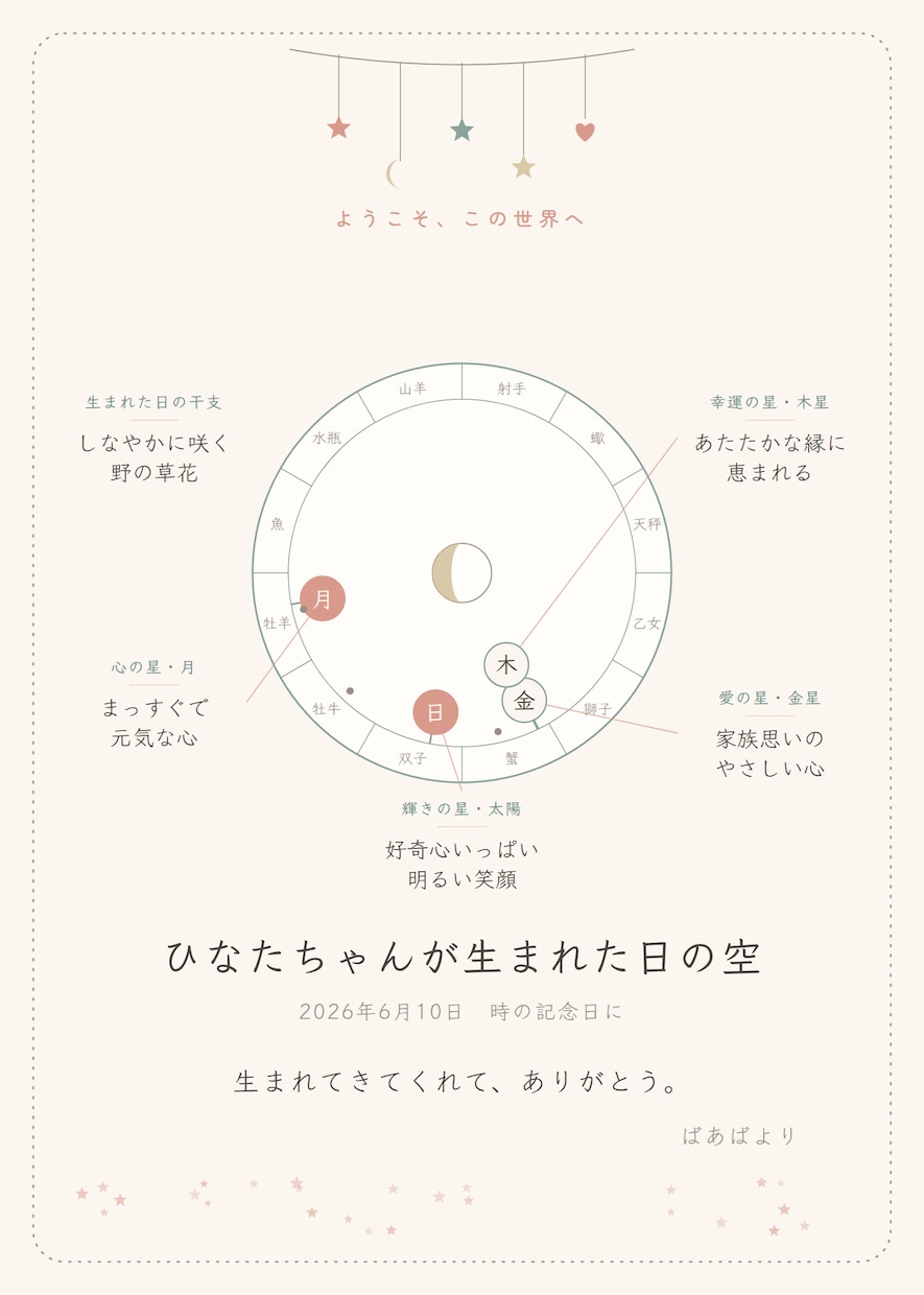 おめでとうの日の空を、世界に一通の手紙にします 誕生・還暦・記念日に。“あの日の空”を贈りませんか イメージ6