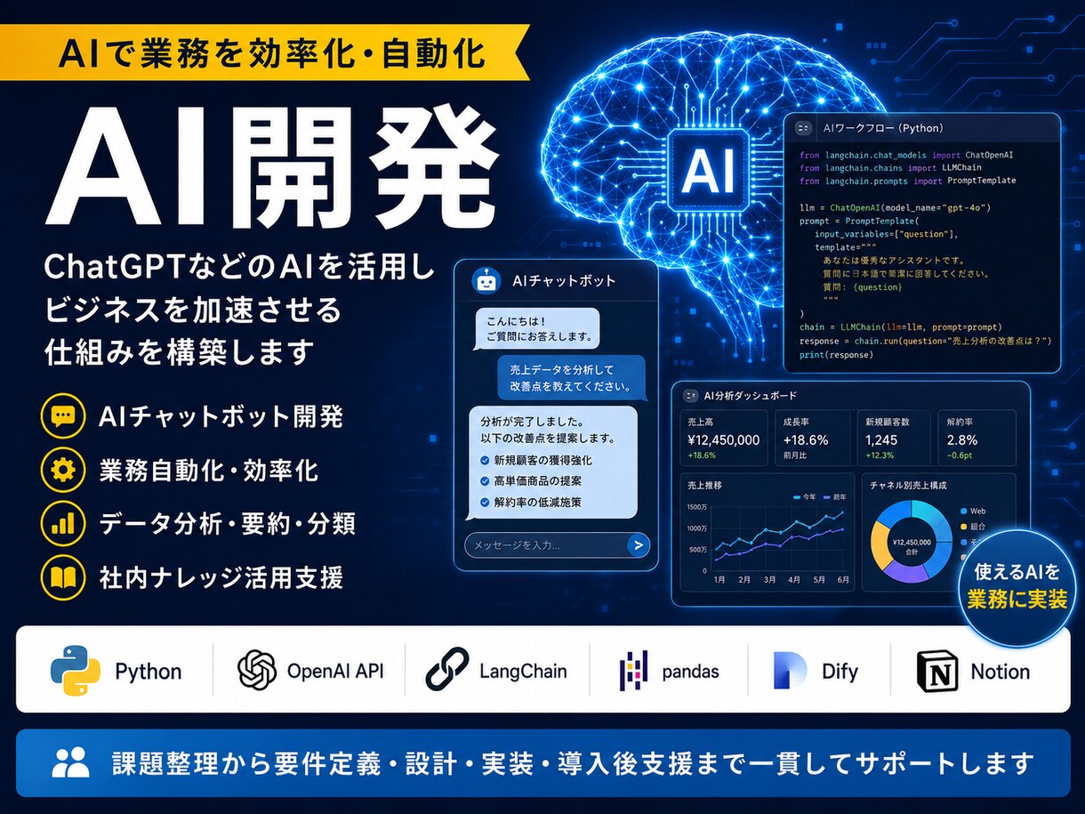 AI開発やAIを用いた業務自動化ツールを構築します 既存システムへの自動化や効率化にAIを導入してみませんか？ イメージ1