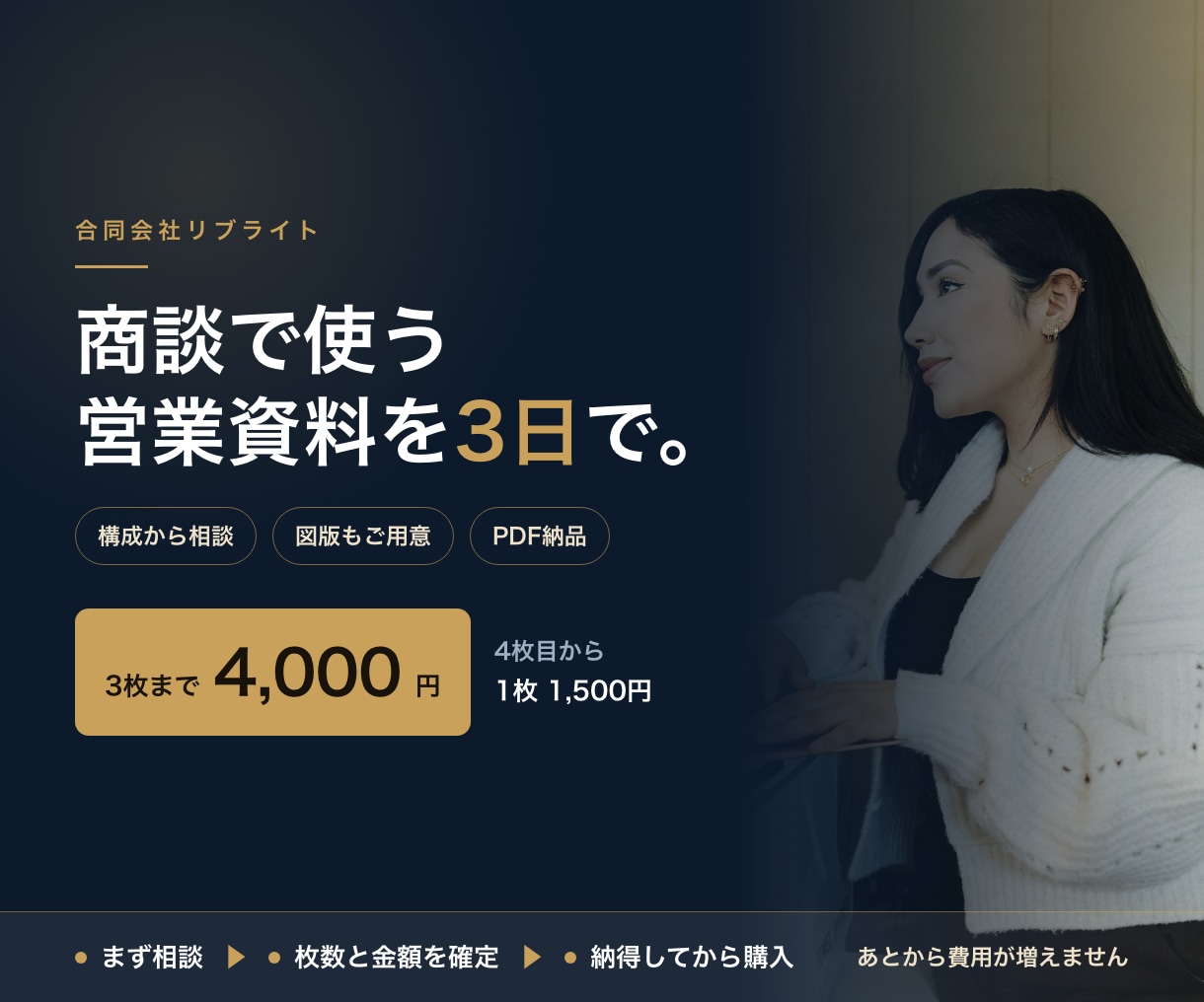 商談で使う営業資料を最短3日で作ります 先にご相談。枚数と金額を確定してからご購入いただけます イメージ1
