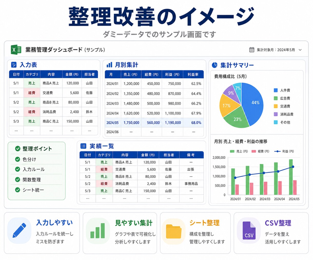 Excel・スプレッドシートを整理改善します 見づらい表や集計作業を使いやすく整理します イメージ3