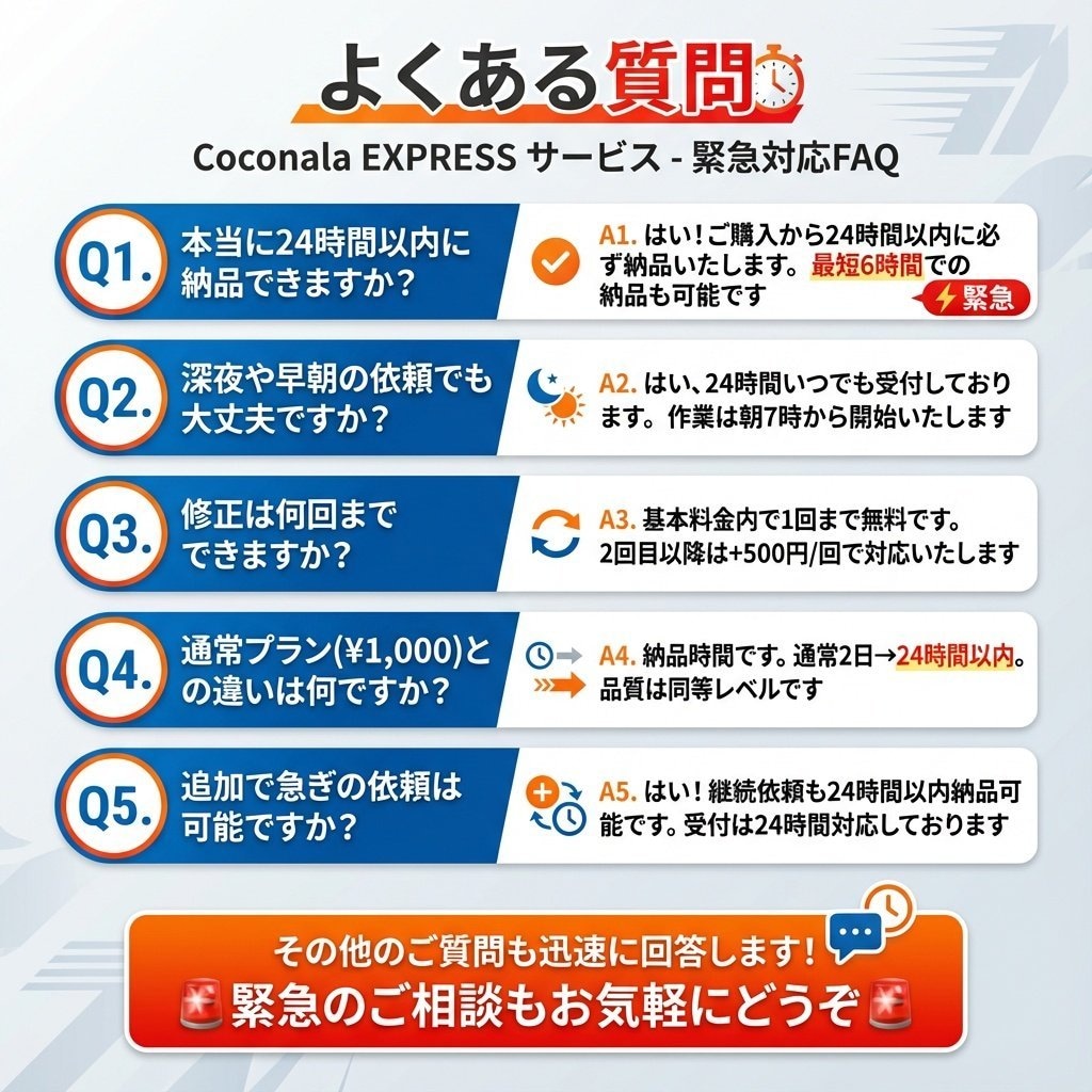 24時間特急サムネイル作成します 明日の投稿に間に合う!緊急対応の24時間特急サムネイル イメージ7