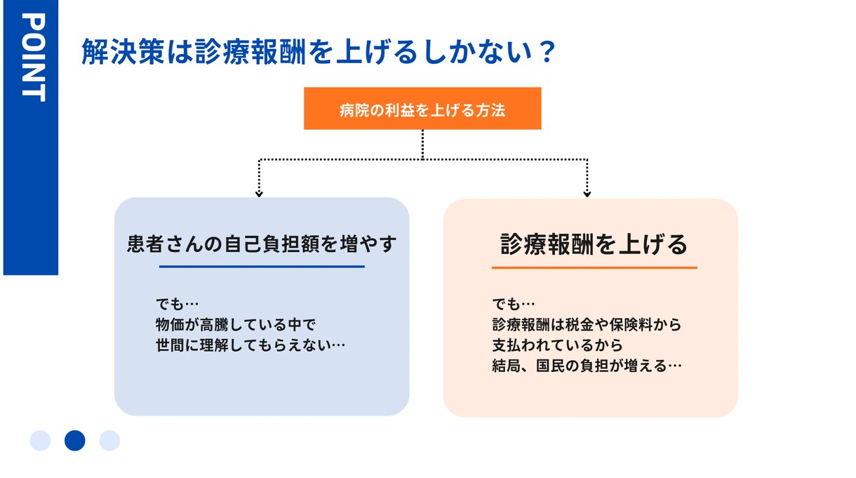 パワポやcanvaを使って、プレゼン資料を作ります 医療職としての資格を活かした専門的な資料を作れます。 イメージ6
