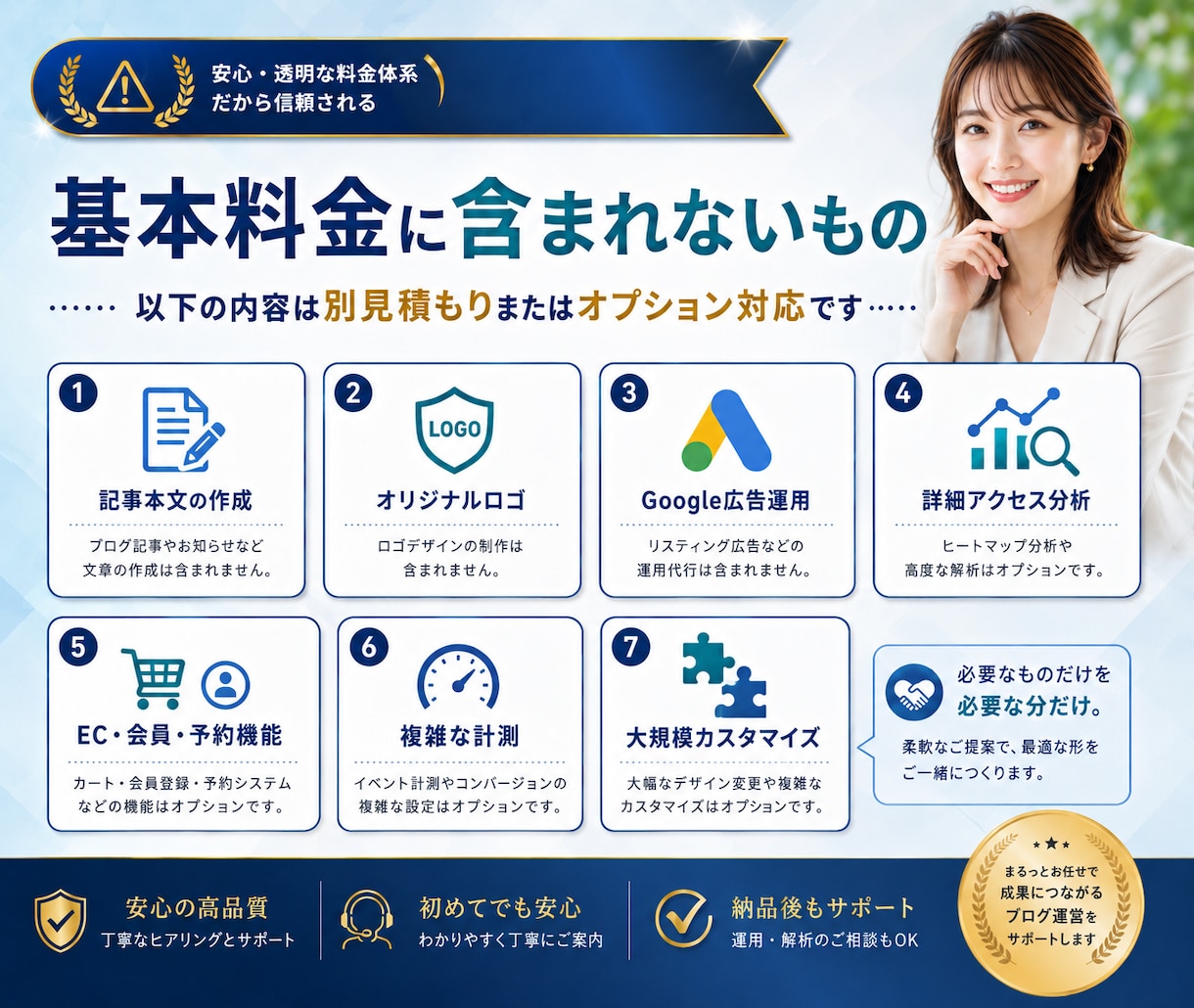 WordPressブログと計測環境を構築します 制作・GA4・サーチコンソール・GTMまで一括対応 イメージ9