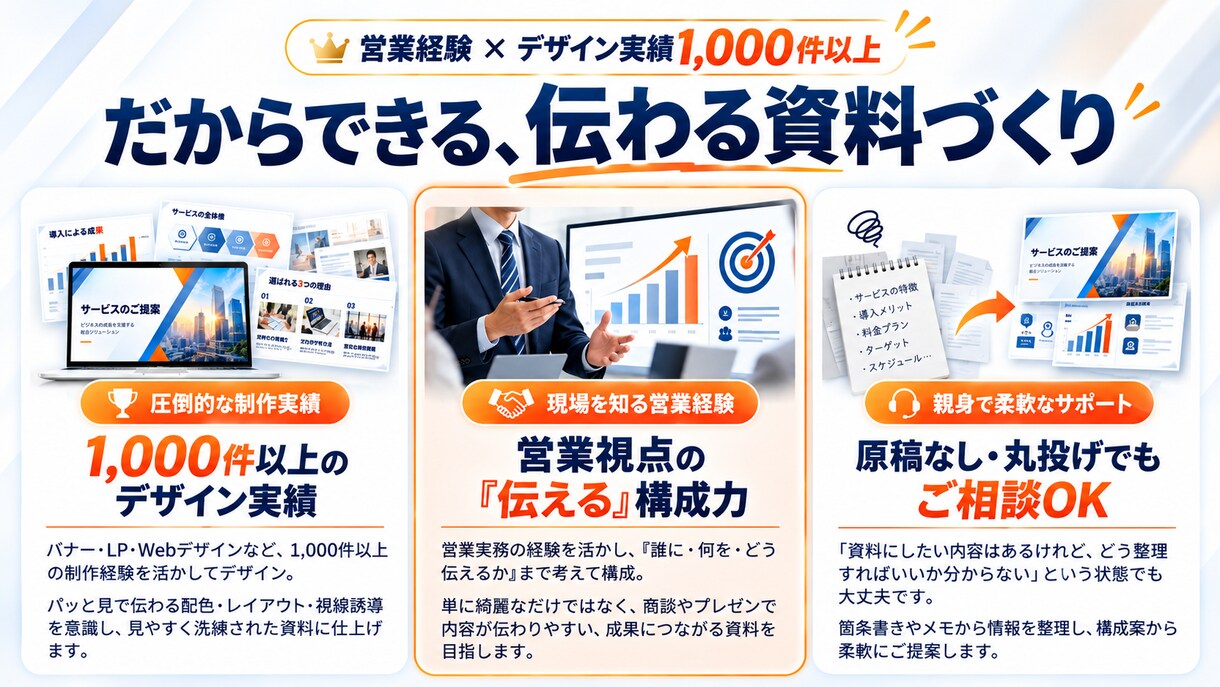 パワポ資料作成★プロが見やすく高品質にデザインます 伝わる資料で成果をUP！企画書・営業資料を美しく仕上げます イメージ4