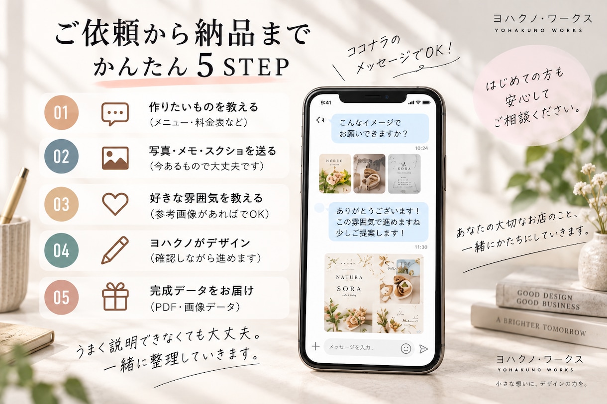 お店らしいメニュー・料金表をデザインします 頼み方が分からなくても大丈夫。相談しながら整えます イメージ4