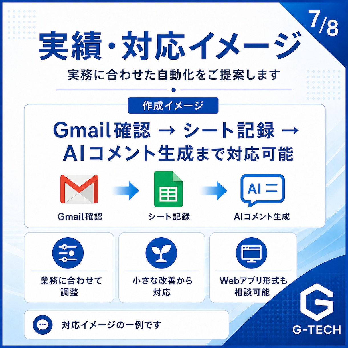 GASでスプレッドシートを自動化します 毎日のGoogle作業を小さく自動化します イメージ8