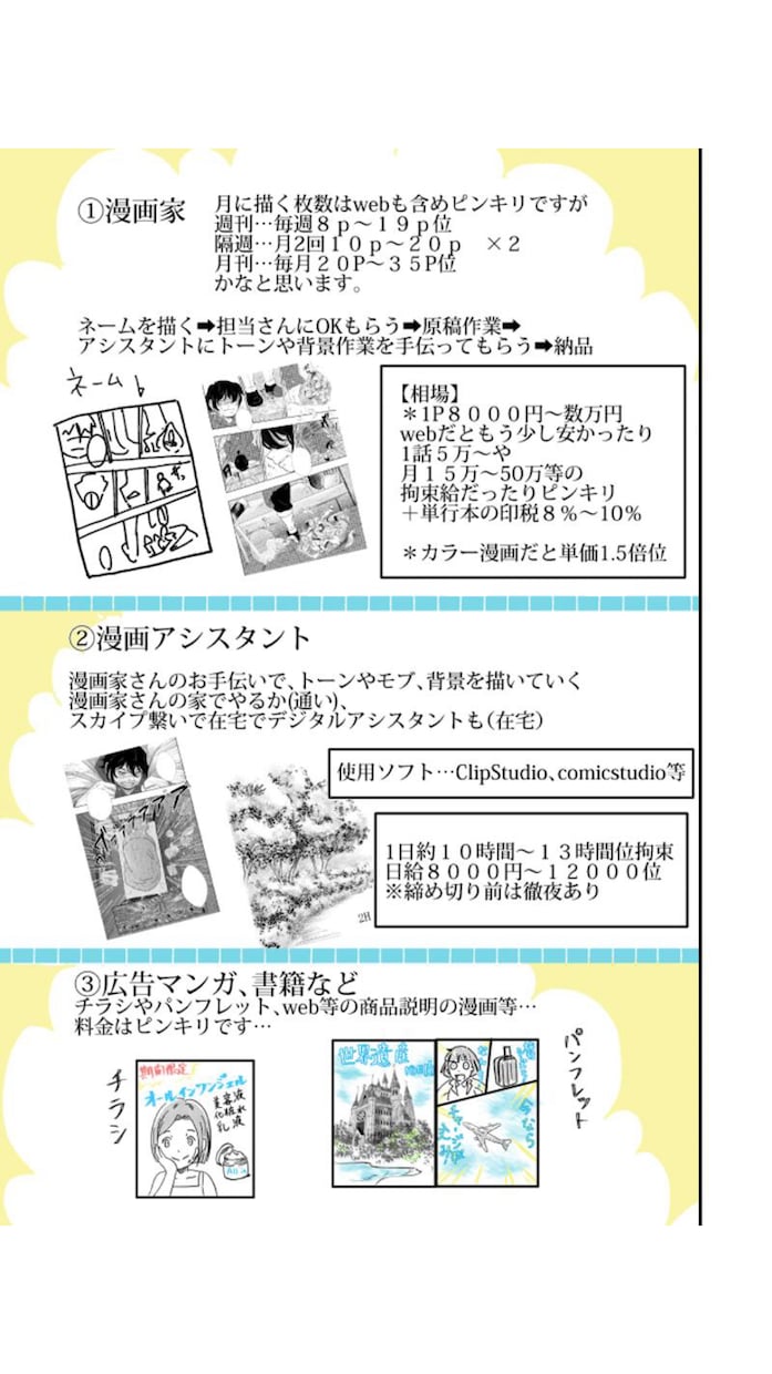 本気でアニメ・漫画・ゲーム業界の進路相談乗ります 各業界の経験者が綺麗事でなく現実ベースの本気アドバイス イメージ5