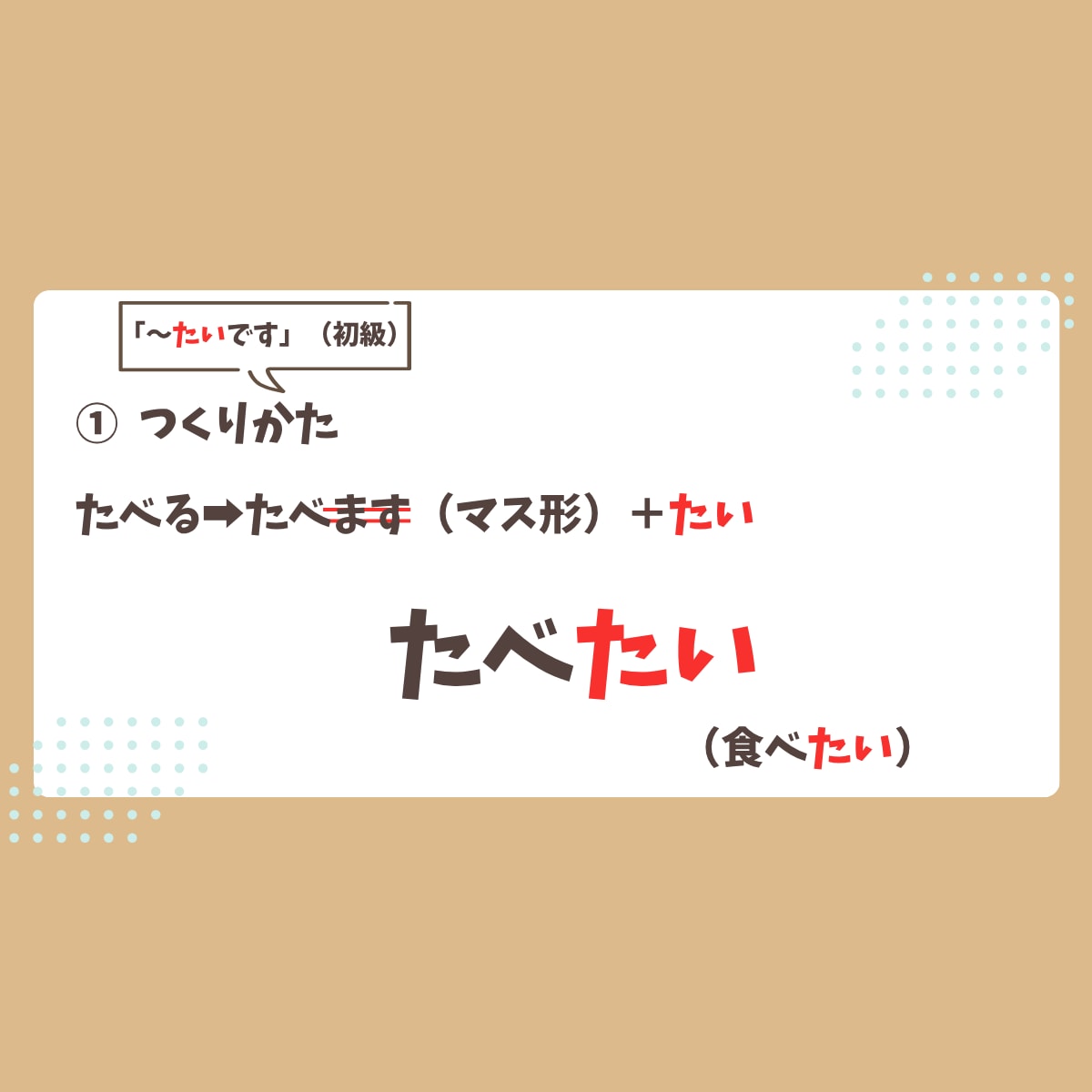 オンライン日本語教材初級販売します 見せるだけで伝わる、日本語初級！オンライン日本語教師の方へ イメージ2