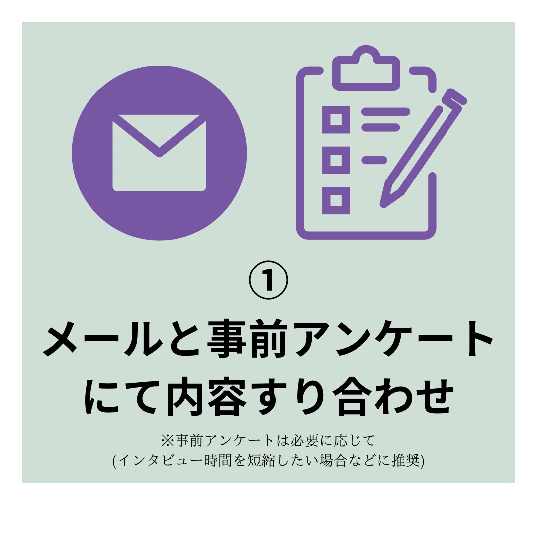 想いの伝わるインタビュー記事作成します 現役WEBメディアのインタビューライターによる記事作成 イメージ2