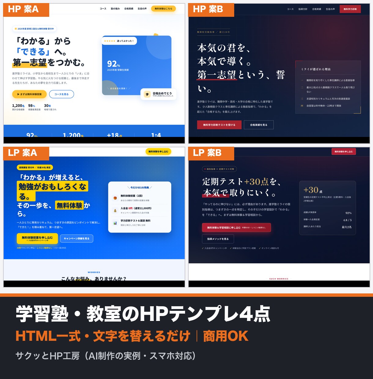 学習塾・教室のHPテンプレ4点セットを販売します 体験申込につながる塾HP。文字を替えるだけの一式。 イメージ1
