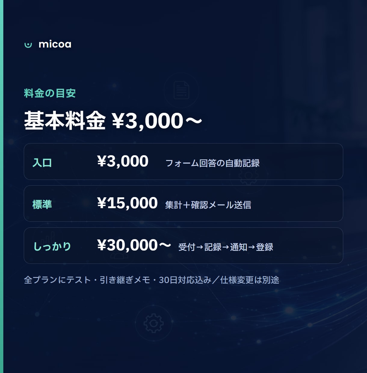 GASで問い合わせ・予約の手作業を自動化します フォーム・確認メール・予定登録を、月額0円で自動に。 イメージ7