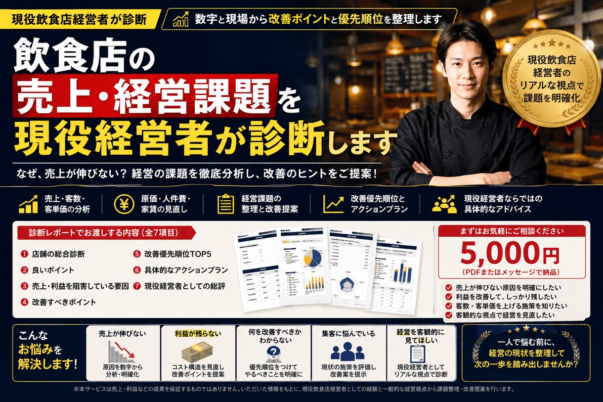 飲食店の売上・経営課題を現役経営者が診断します 数字と現場から改善ポイントと優先順位を整理します イメージ1