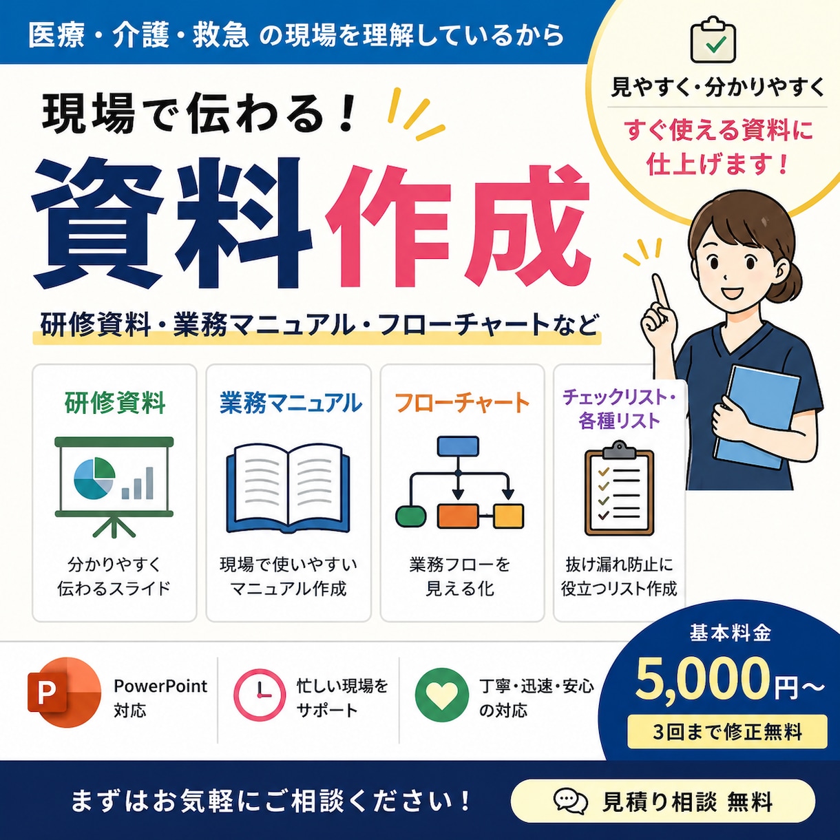 医療・介護・救急の現場が伝わる研修資料を作成します 研修資料・業務マニュアル・フローチャートなど作成します！ イメージ1