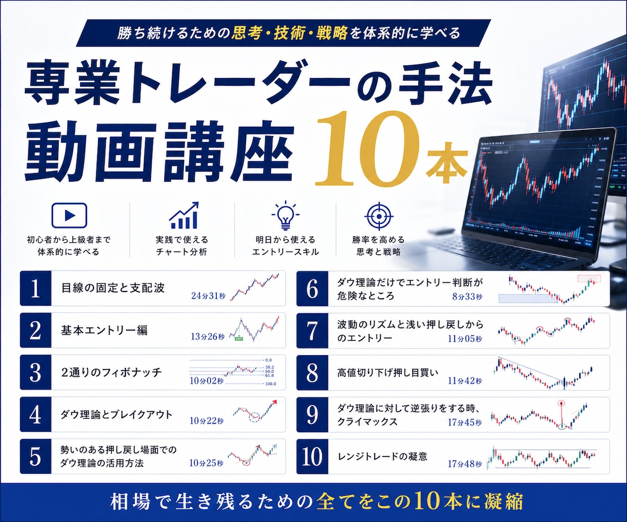 理論に基づいてFXで稼ぐ方法を動画で教えます FXの極意を動画で徹底解説。聖杯探しに終止符を打て！ イメージ1