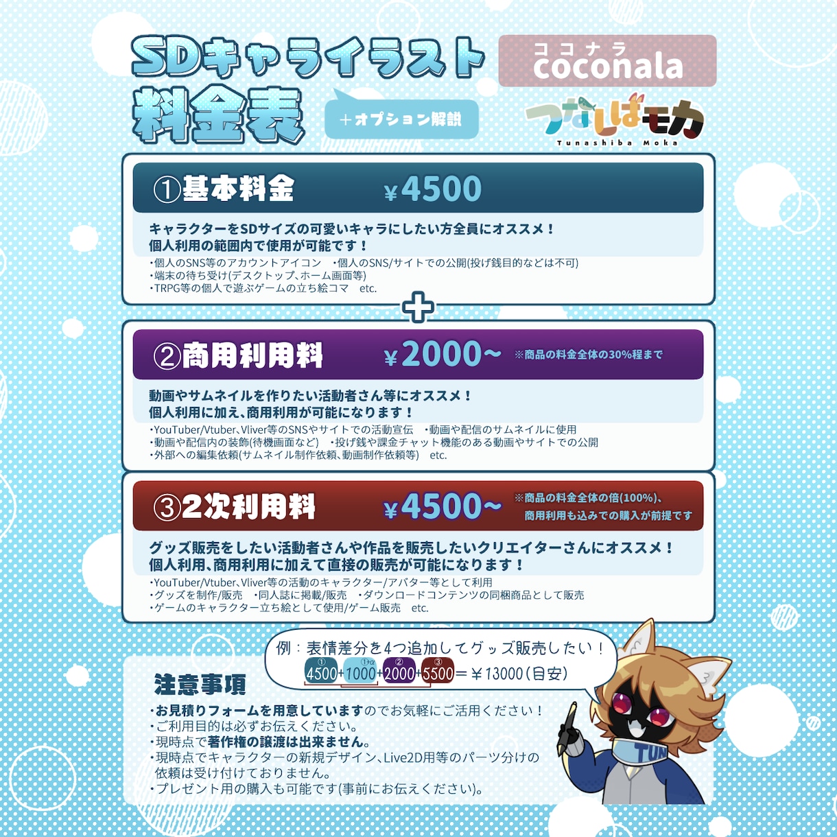 可愛いSDキャラをお描きします SDキャラを個人利用や販売したい方にも幅広くお届けします！ イメージ3