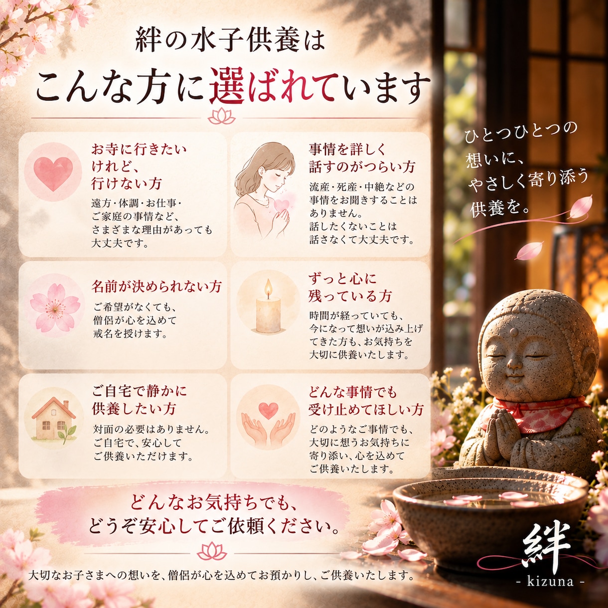 僧侶が心を込めて水子供養をいたします お名前がなくても、事情を詳しく話さなくても大丈夫です イメージ6