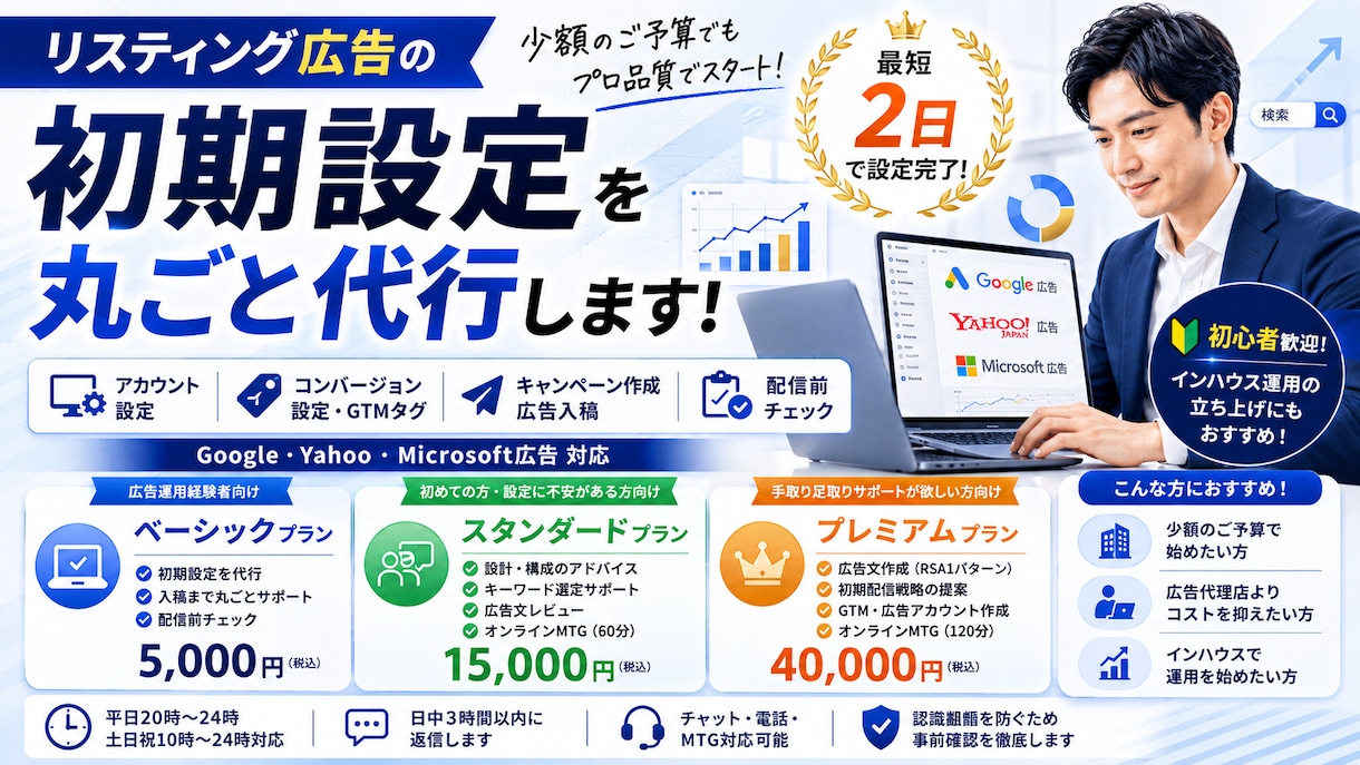 リスティング広告の初期設定をします 初めてのWeb広告・インハウス化したい人に向いてます イメージ1