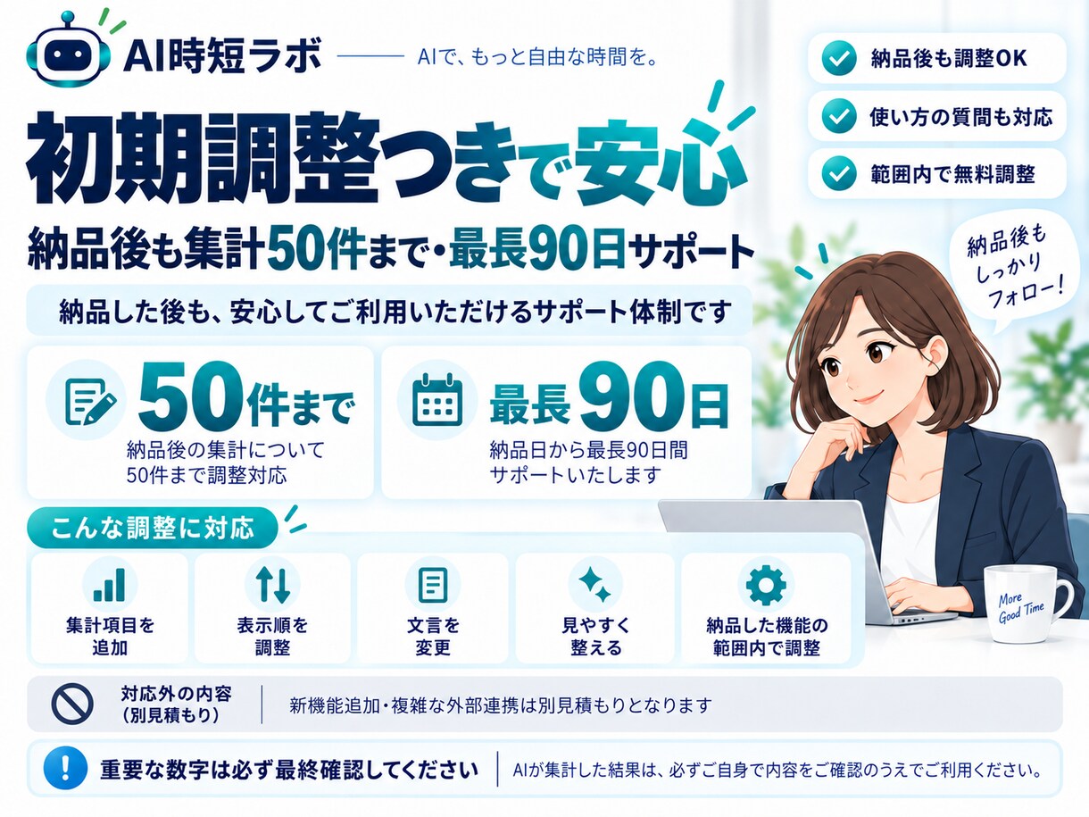 毎日の集計AIをあなた用に設定します 売上・件数など毎日の集計作業をラクにします イメージ4