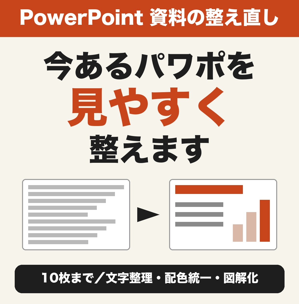 今あるパワポ資料を見やすく整え直します 文字整理・配色統一・図解化で伝わる資料に｜10枚まで イメージ1