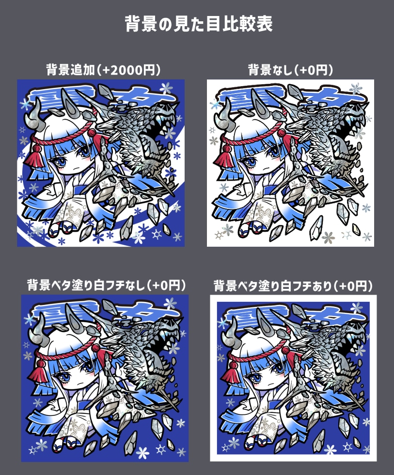 企業実績有/ビックリマン風シールイラスト描きます 【人気No.1/シール制作】名刺シール・自作シール用画像納品 イメージ4